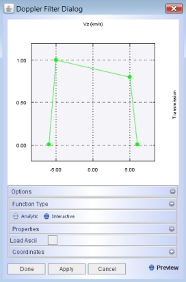 doppler filter